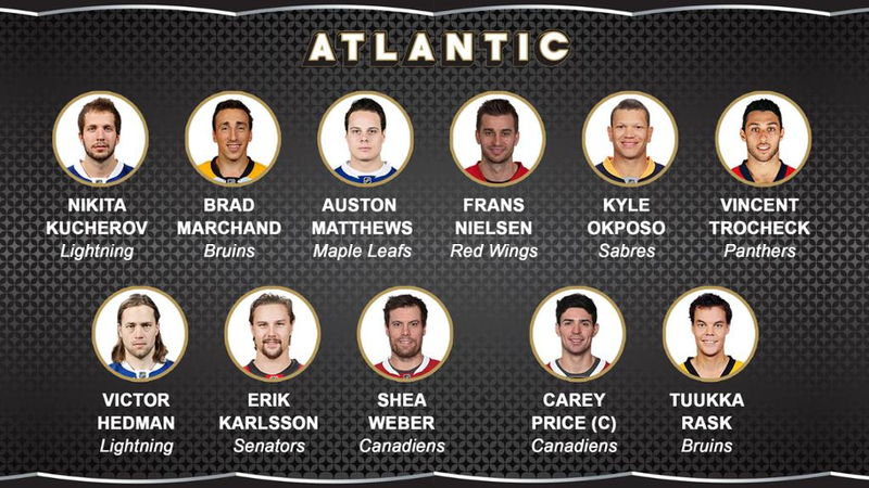 Illustration for article titled Here Are Your NHL All-Star TeamsÂ